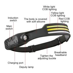 5 Mode Induction Headlamp - Black