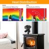 Heat Powered Stove Fan Aluminum Silent Eco Fan For Wood Log Burner Fireplace Warm Air Fan For Winter - Black